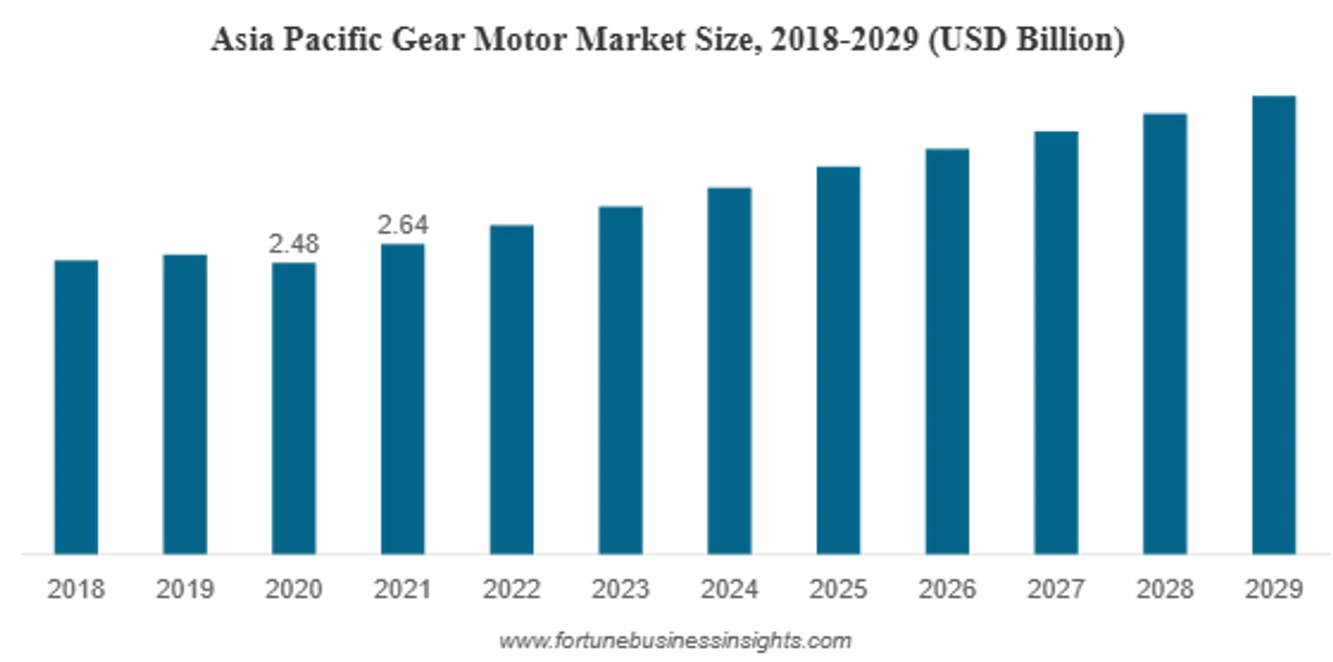 68b1296f8f8a42b63adf22d7